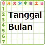 Tanggal dan Bulan dalam bahasa Jepang